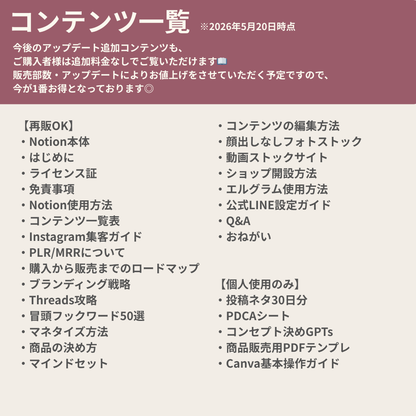 【再販OK】Digital Contents 0→1 Pack